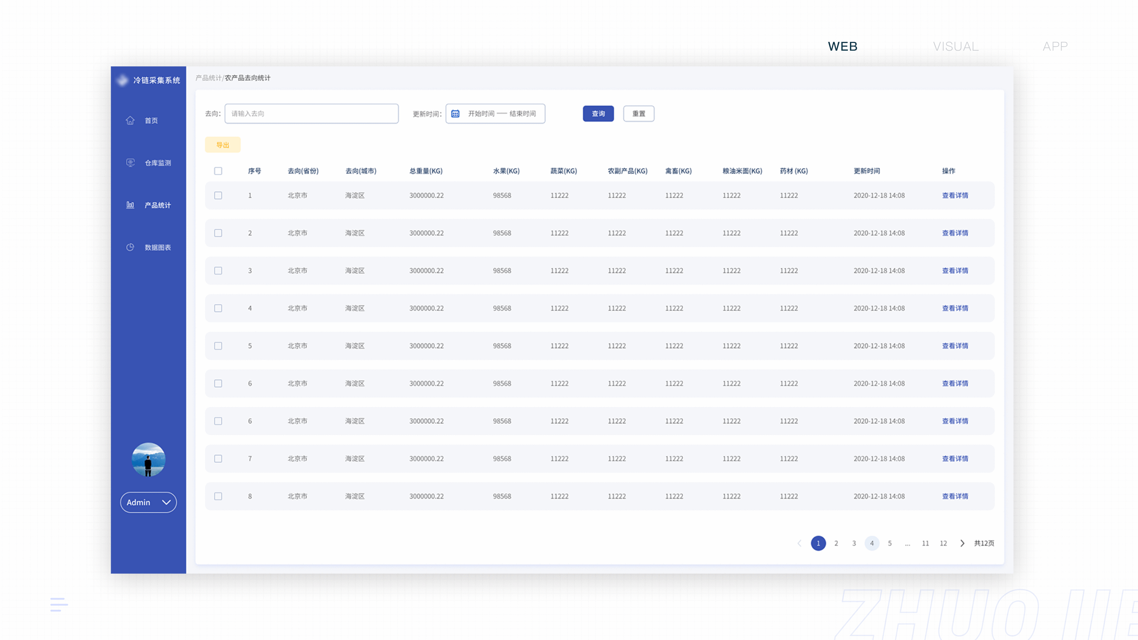 團隊項目管理小程序開發(團隊項目管理小程序開發方案)