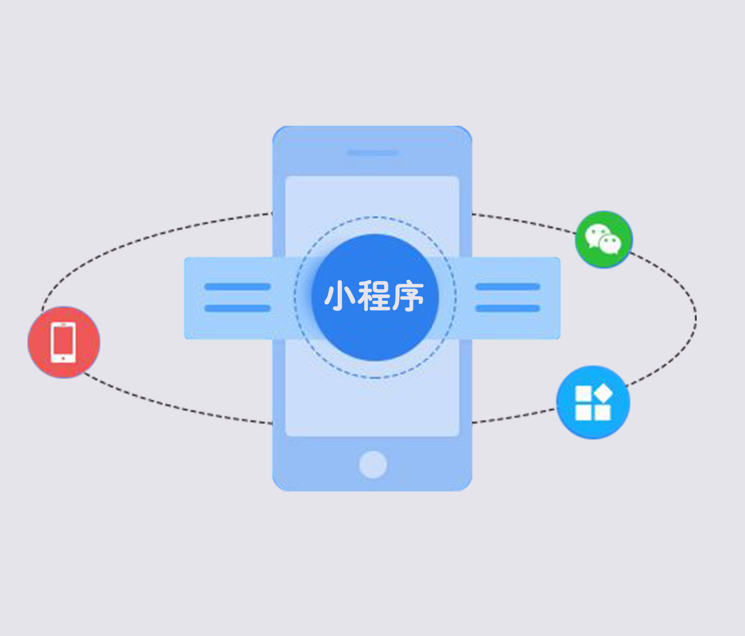 小程序開發(fā)功能(小程序開發(fā)功能需求)