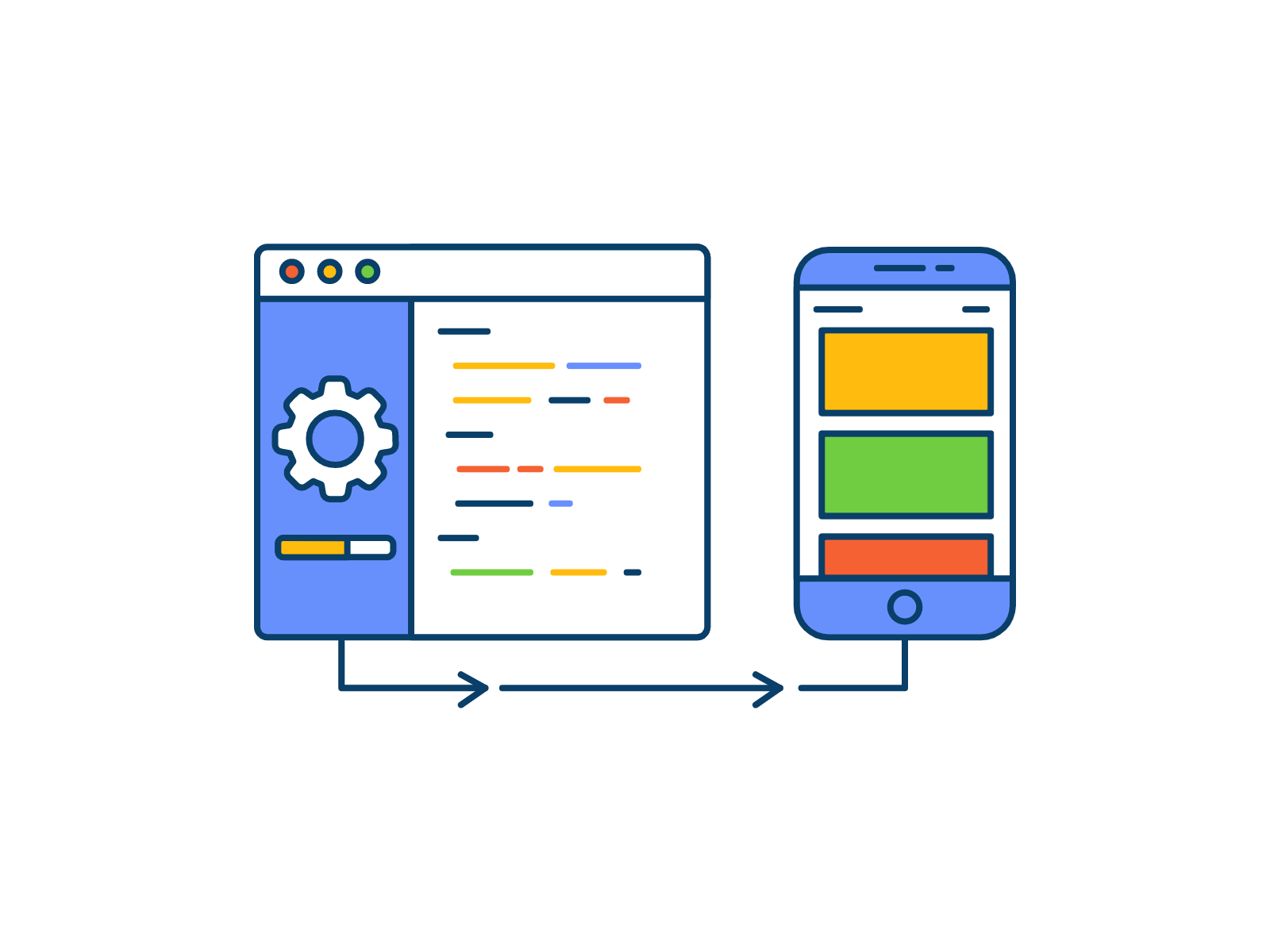 小程序開(kāi)發(fā)系統(tǒng)軟件(小程序開(kāi)發(fā)軟件有哪些)