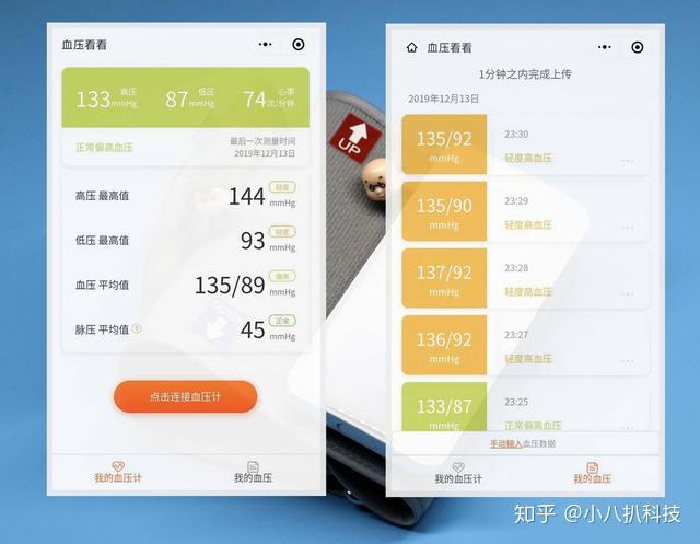 血壓測(cè)量小程序開(kāi)發(fā)思路(血壓測(cè)量小程序開(kāi)發(fā)思路怎么寫(xiě))