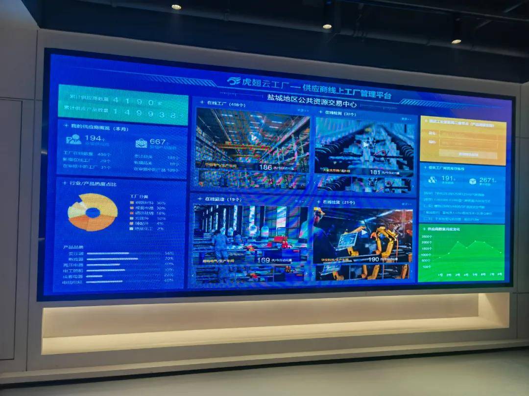 互聯網云工廠最新消息(互聯網云服務是做什么的)