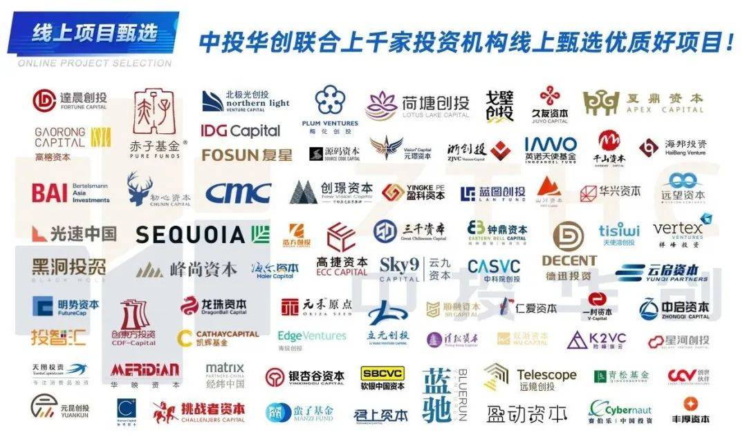 中投互聯網最新消息(中投互聯網最新消息今天)