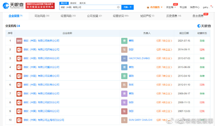 互聯(lián)網(wǎng)市值最新消息新聞(互聯(lián)網(wǎng)市值最新消息新聞報(bào)道)
