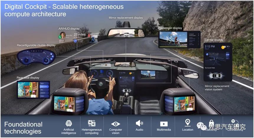 關(guān)于互聯(lián)網(wǎng)汽車的新聞(互聯(lián)網(wǎng)汽車對用戶的危害)