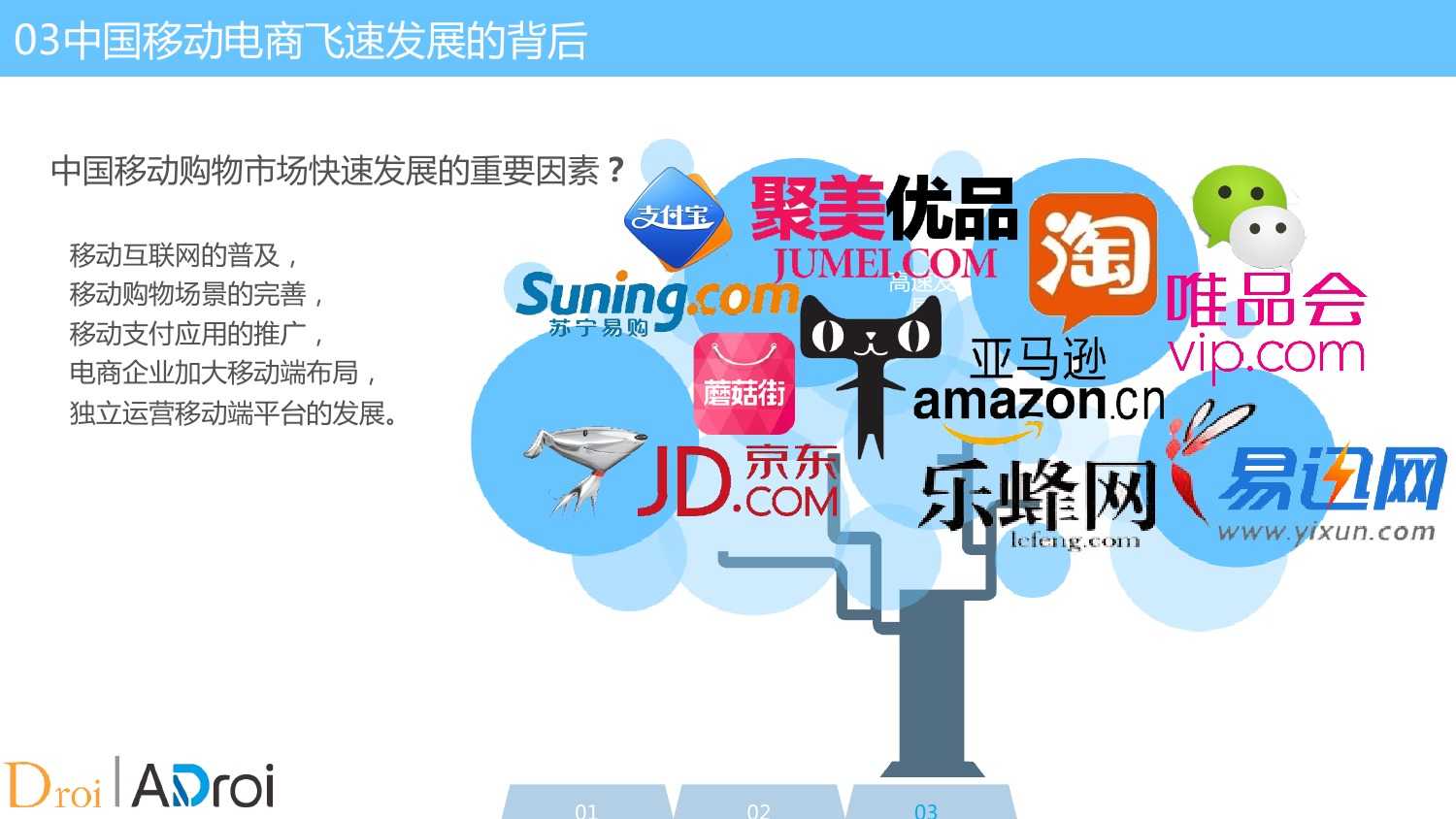 互聯(lián)網(wǎng)微信電商新聞(微信電商營(yíng)銷模式的前景)