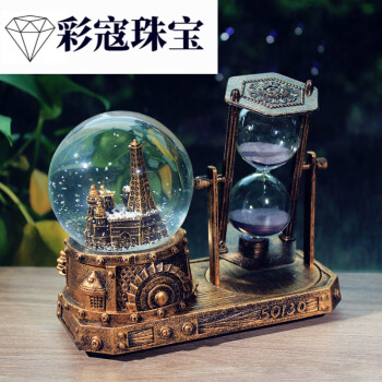 創(chuàng)意生日禮物網站建設(創(chuàng)意生日禮物網站建設怎么做)