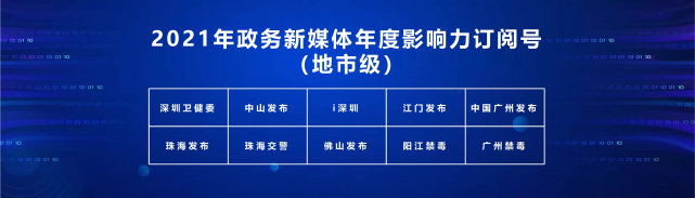廣州互聯網新聞論壇招聘(廣州互聯網新聞論壇招聘網)