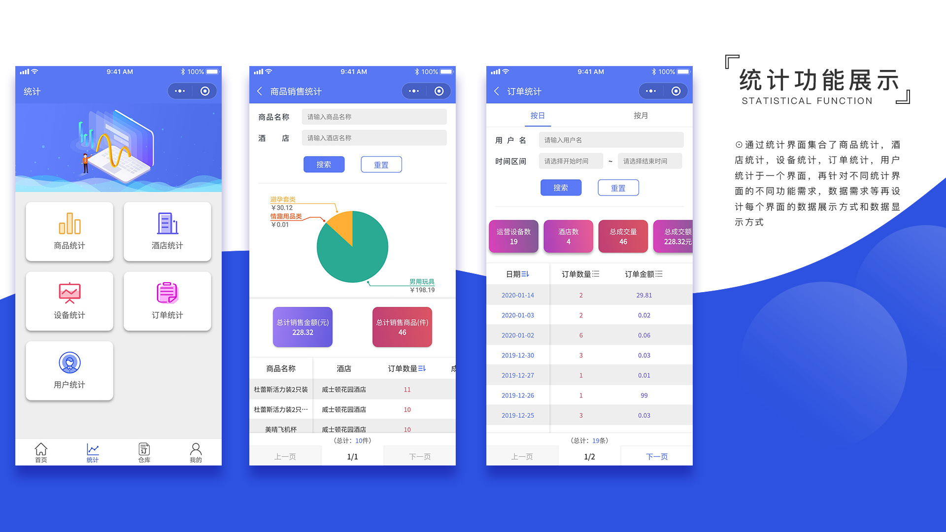 商戶小程序平臺開發(fā)(微信小程序商城開發(fā)流程)