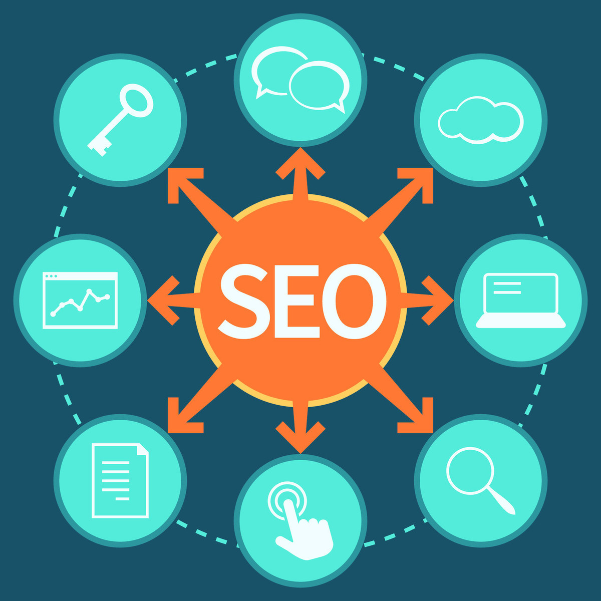 杭州網(wǎng)站建設(shè)seo(杭州網(wǎng)站建設(shè)推廣服務(wù))