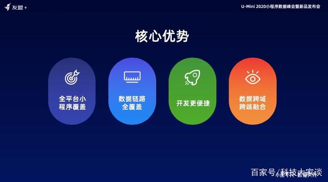 小程序開發是免費的嗎(小程序開發是免費的嗎知乎)