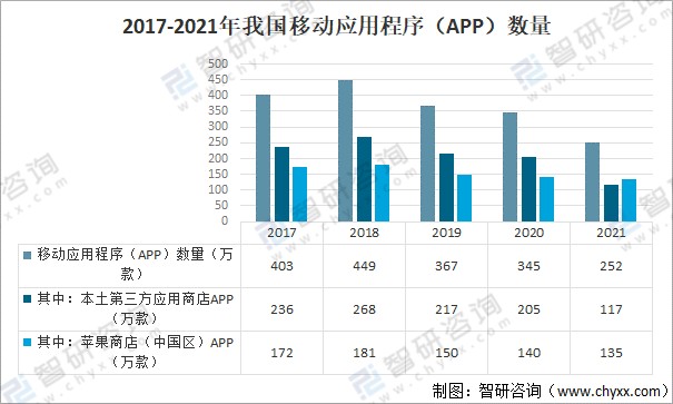 互聯網政策風向分析圖(互聯網政策有哪些2021)