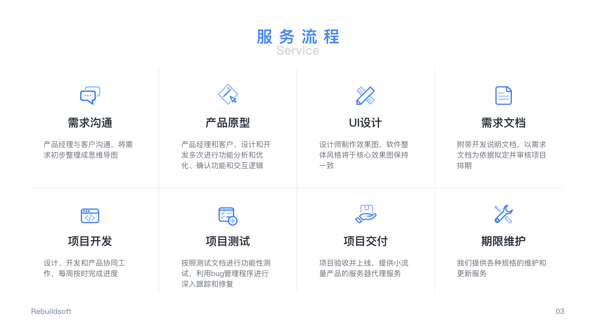 電子小程序開發托管服務(電子小程序開發托管服務方案)