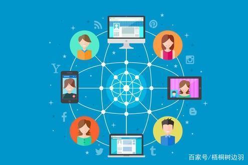 互聯網下的新聞(互聯網下新聞閱讀的問題)