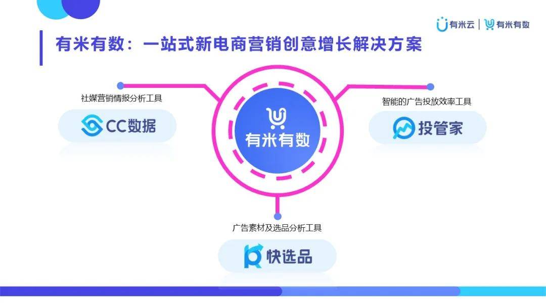 米云網(wǎng)站建設(米云平臺是干嘛的)